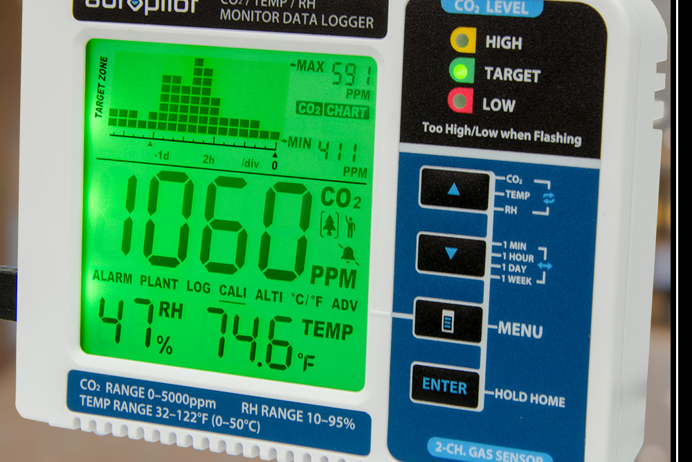 Feature-Callout_Autopilot-CO2-Mon-Easy-to-Read-Screen